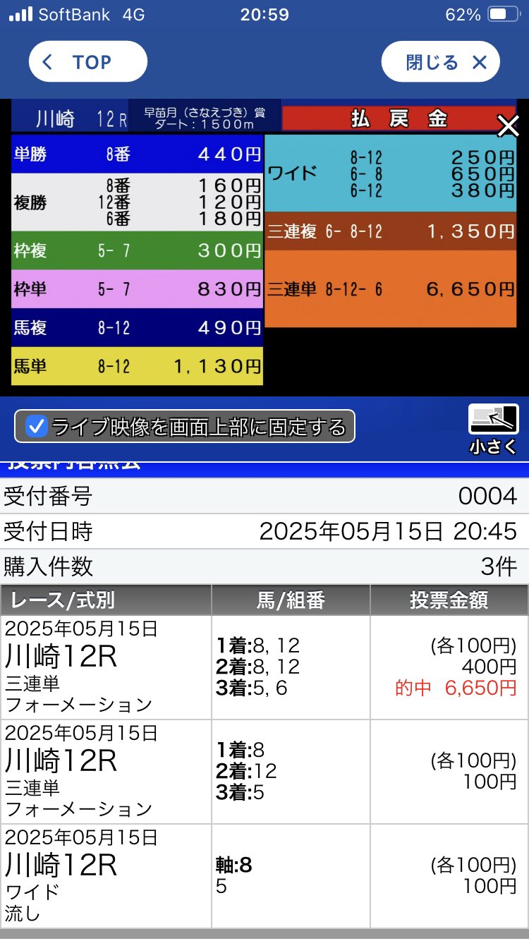 スワハンセン 練馬の不沈艦 競馬大好きおじさん 最近地方競馬が
