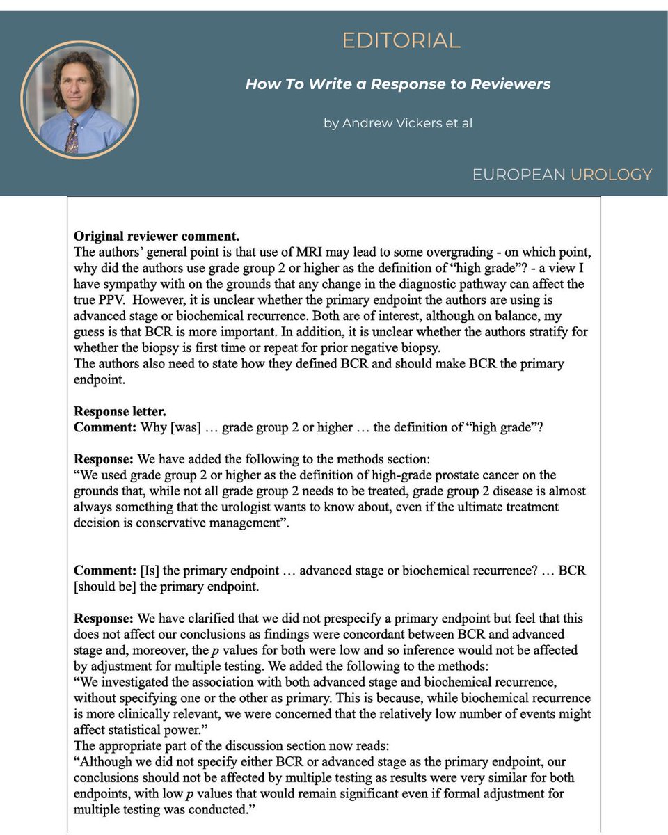 European Urology (@euplatinum) on Twitter photo Editorial - How To Write a Response to Reviewers by <a href="/VickersBiostats/">Andrew Vickers</a> et al
Read the full article here: buff.ly/fBvKg9m
#UroSoMe #MedTwitter #Editorial #EurUrol Editorial - How To Write a Response to Reviewers by <a href="/VickersBiostats/">Andrew Vickers</a> et al
Read the full article here: buff.ly/fBvKg9m
#UroSoMe #MedTwitter #Editorial #EurUrol