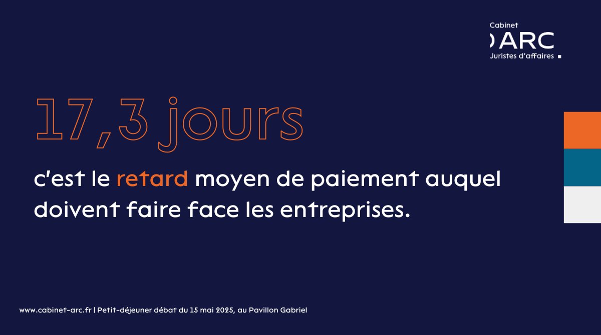 Cabinet ARC (@cabinet_arc) on Twitter photo ⏱️L'alllongement des délais de paiement : une pratique particulièrement nuisible au tissu économique et qui met mécaniquement en danger la santé des TPE et PME
#RetardsDePaiement #Trésorerie #DélaisPaiement #ÉtudeCabinetARC2025 <a href="/IfopOpinion/">Ifop Opinion</a> ⏱️L'alllongement des délais de paiement : une pratique particulièrement nuisible au tissu économique et qui met mécaniquement en danger la santé des TPE et PME
#RetardsDePaiement #Trésorerie #DélaisPaiement #ÉtudeCabinetARC2025 <a href="/IfopOpinion/">Ifop Opinion</a>