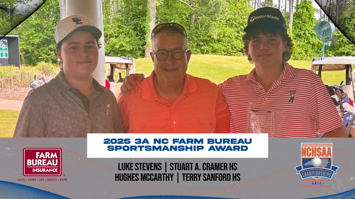 J Mo (@mohead1980) on Twitter photo .<a href="/FTSATHLETICS/">FTSAthletics</a> Golf. 2025 3A <a href="/NCHSAA/">NCHSAA</a> State runner up. 585 ( 305 , 280 ) Team Score. Charlie Horne T-3 overall w/ -3 over 2 says and <a href="/HughesM_2028/">Hughes McCarthy</a> Even over 2 days and <a href="/NCFarmBureau/">NC Farm Bureau Federation</a> Sportsmanship winner ! Extremely proud of this TEAM for grinding it out over both days! .<a href="/FTSATHLETICS/">FTSAthletics</a> Golf. 2025 3A <a href="/NCHSAA/">NCHSAA</a> State runner up. 585 ( 305 , 280 ) Team Score. Charlie Horne T-3 overall w/ -3 over 2 says and <a href="/HughesM_2028/">Hughes McCarthy</a> Even over 2 days and <a href="/NCFarmBureau/">NC Farm Bureau Federation</a> Sportsmanship winner ! Extremely proud of this TEAM for grinding it out over both days!