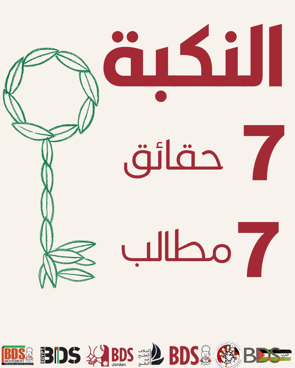 حركة مقاطعة إسرائيل (BDS) tweet media