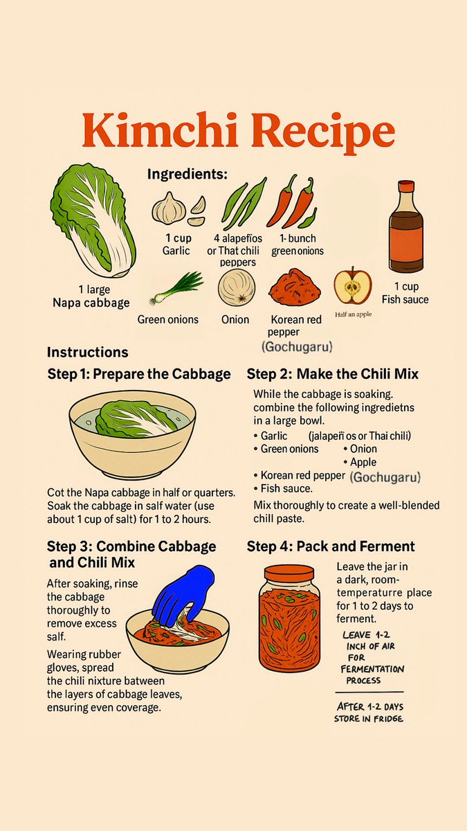 Cooking is a gateway drug into a culture unknown – a shot of something real, raw, and unforgiving. You don’t learn to mix apple into your kimchi from some glossy cookbook. These lessons are whispered, passed down. You gotta know someone who knows. And if you know me, then you ask