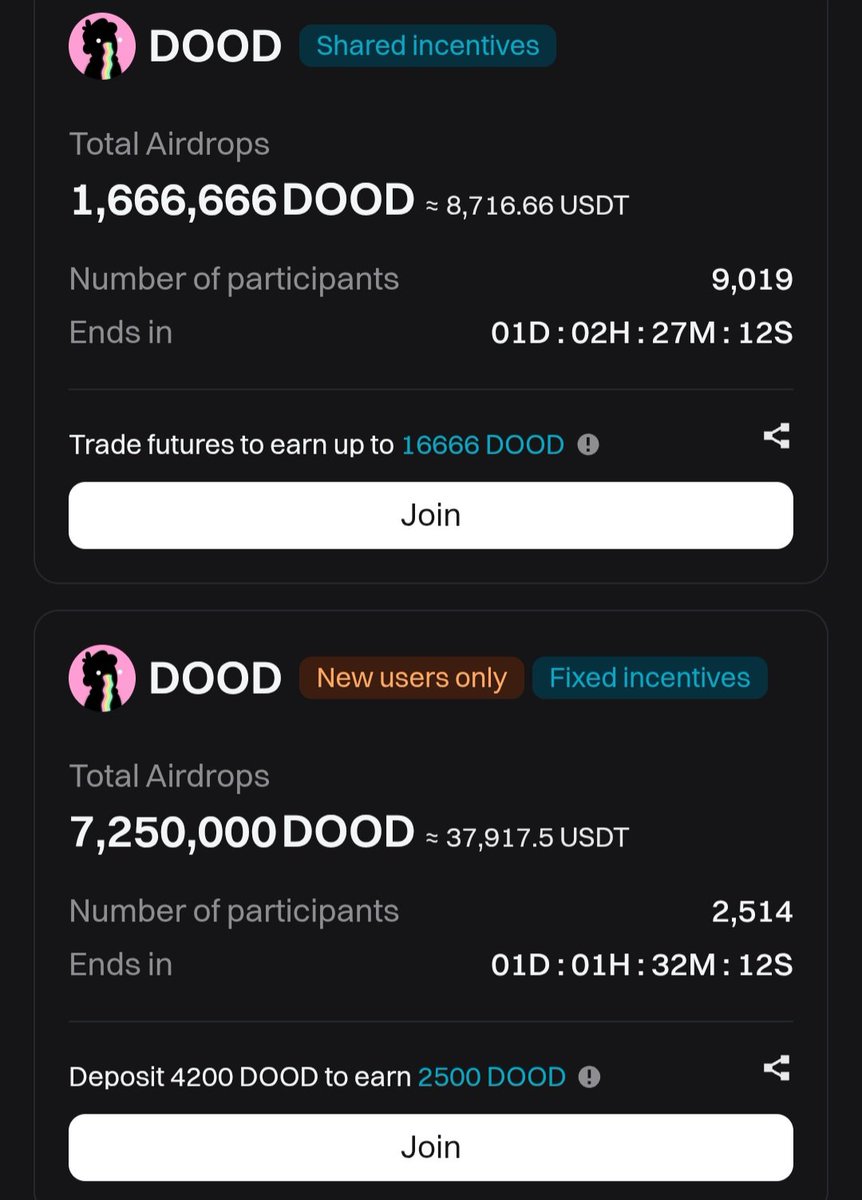 Vikalp_52's tweet photo. Anyone grabbing up those free Doodles $DOOD on bitget ?
#DOODlistBitget
#Doodles https://t.co/eEw1PSXfwG