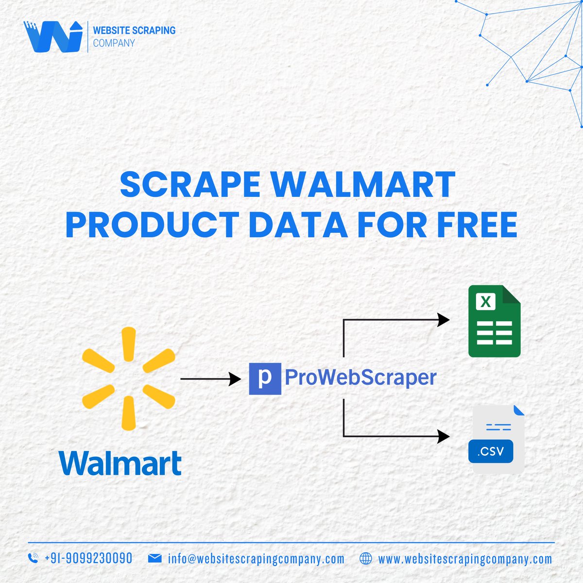 webscraping_wsc's tweet image. Access Walmart product data FREE and hassle-free!
📞 +91-9099230090
🌐 websitescrapingcompany.com
📩 info@websitescrapingcompany.com
.
#FreeWalmartData #WebScraping #ScrapeSmart #uae #australia #newzealand #germany #russia #unitedstates #europe #netherlands #africa #qatar