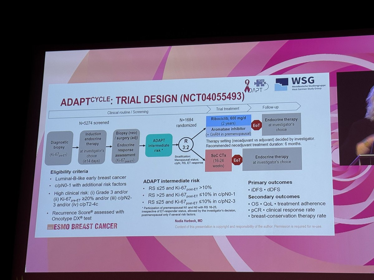matteolambe's tweet photo. Proffered paper session at #ESMOBreast25 with @Prof_Nadia_H presenting the first results of #ADAPTcycle trial showing preliminary evidence on the possibility to avoid #chemotherapy by using CDK4/6i + endocrine therapy in early #BreastCancer @myESMO #ESMOAmbassadors @OncoAlert https://t.co/vRPhMpwPgY
