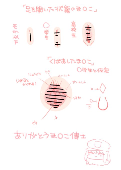 ใพใใใซใคใใฆๅๅผทไผใใ
ใใใใจใใพใใๅๅฃซ(@kdm_kkkk)