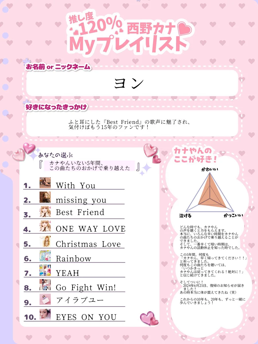 ヨン@西野家@miles on X: 