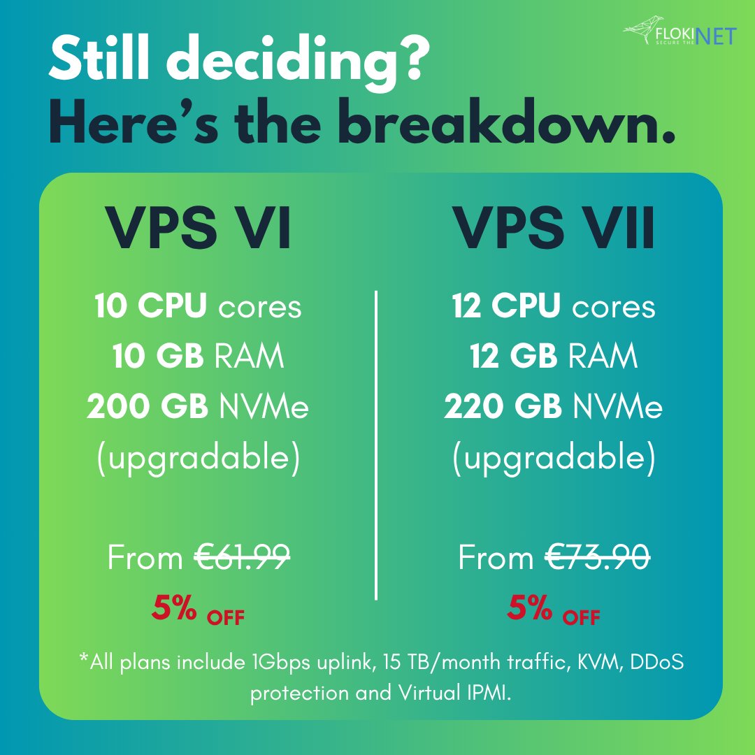 FlokiNETehf's tweet image. No matter what you choose — it’s 5% OFF.
🔗More info here: billing.flokinet.is/link.php?id=101
#FlokiNET #hostingdeals #VPS #virtualprivateserver