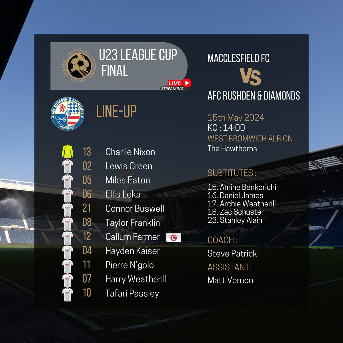 This is how both teams line-up for the last cup final of the season👀

#NFYL #NFYLFINALS