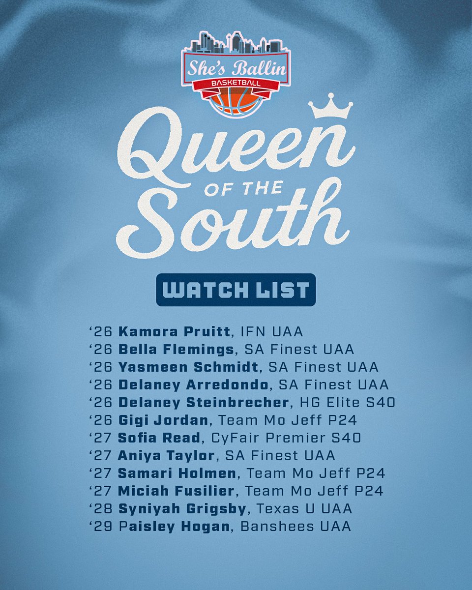 Great job <a href="/SBProspects/">SBProspects</a> putting together a cheat sheet since a lot of these players i haven't seen due to number of platforms and countdown to Queen Of The South starts now