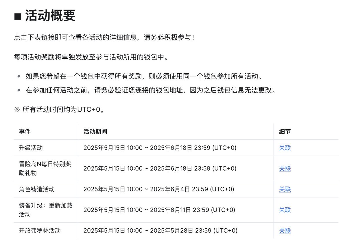 冒险岛今天开服了，大家别忘记去玩！ 还有空投去查一下，领完可以1:1兑换成冒险岛游戏链（H链）的NXPC，还能再换成游戏币NESO：  https://t.co/GB6lh0qdbq #空投#链游#