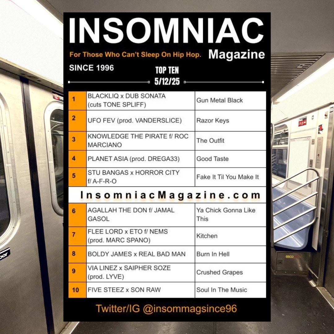 @insommagsince96 (@insommagsince96) on Twitter photo Insomniac Magazine’s Weekly Hip Hop Top Ten 5/12/25 insomniacmagazine.com/insomniac-maga…
<a href="/ViaLinez/">via ™️</a> <a href="/SaipherSoze/">Kanibull Lecter</a> <a href="/LyveMuzik/">Lyve Muzik</a> Insomniac Magazine’s Weekly Hip Hop Top Ten 5/12/25 insomniacmagazine.com/insomniac-maga…
<a href="/ViaLinez/">via ™️</a> <a href="/SaipherSoze/">Kanibull Lecter</a> <a href="/LyveMuzik/">Lyve Muzik</a>