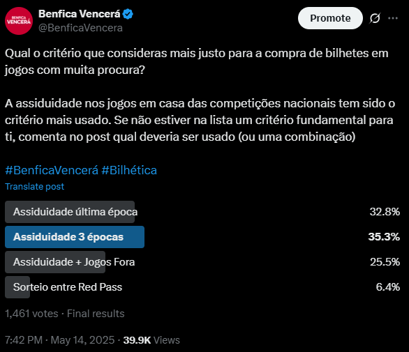 Ontem lançámos uma sondagem sobre os critérios de acesso a bilhetes para os jogos do Benfica. Agradecemos a todos a participação que será tida em consideração pela nossa campanha.

Os resultados e discussão mostram que este é um tema sensível, sem consenso, e que merece reflexão.