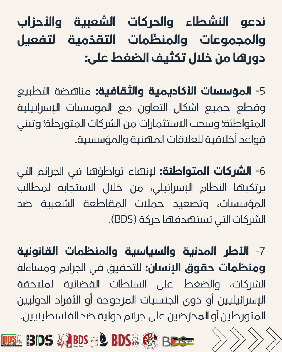 حركة مقاطعة إسرائيل (BDS) tweet media