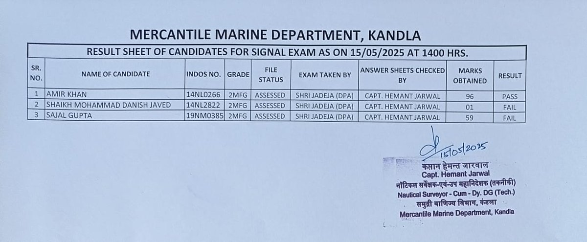 Signal/Visual Examination Result for the Month of May, 2025 conducted on 15/05/2025 at MMD, Kandla.