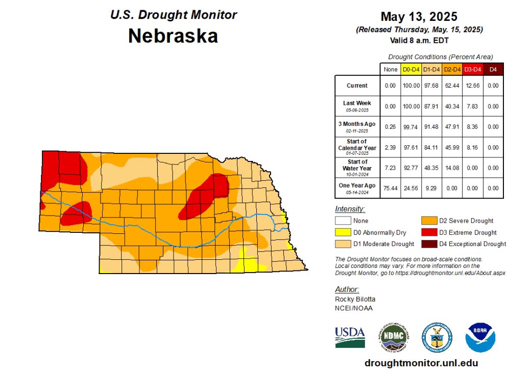 Lwinters97's tweet image. Weekly drought updates are back! Unfortunately much of the state is starting this growing season with subpar conditions. Well below normal winter snow, coupled with a warm, windy, and dry spring have led us here. Settle in Nebraska, we may be in this for the long haul.