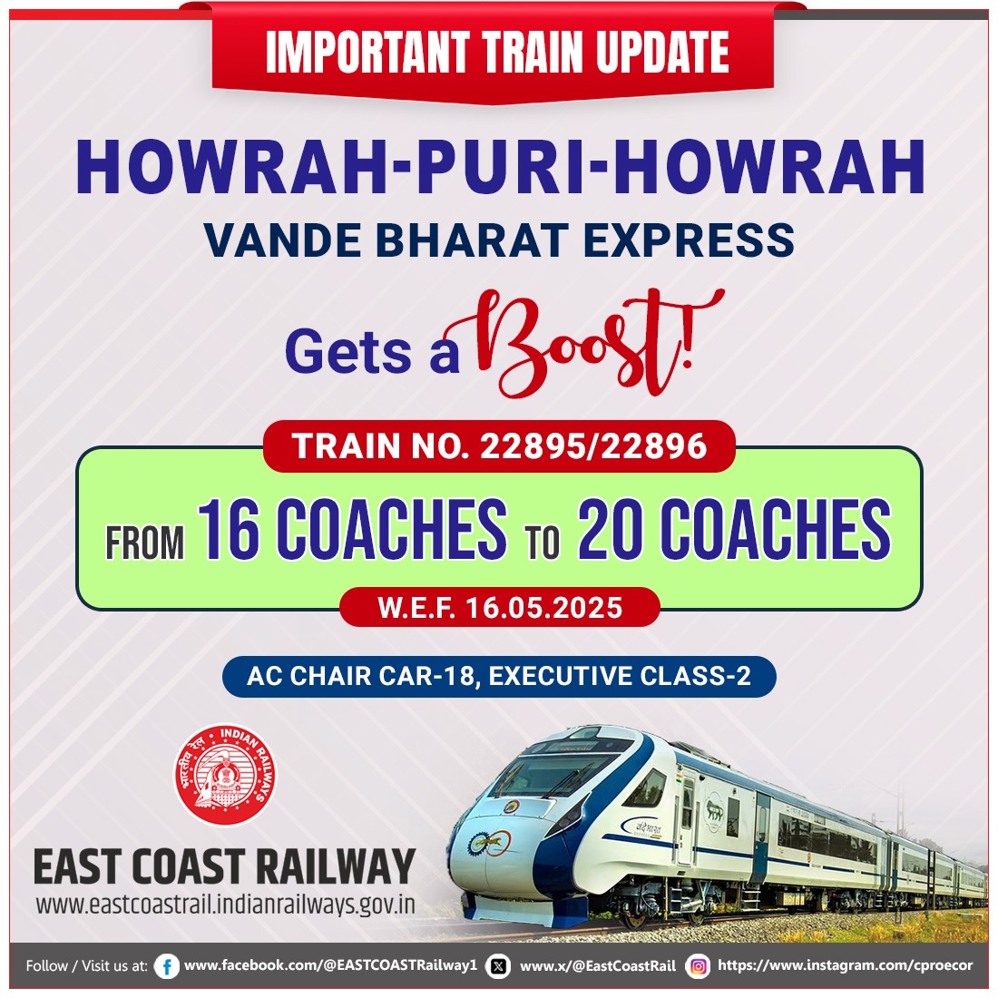 East Coast Railway (@eastcoastrail) on Twitter photo Boosting capacity for better travel!
From May 16, 2025, the Puri–Howrah #VandeBharatExpress will run with 20 coaches, adding 4 more AC Chair Cars to meet rising demand.
#ECoRUpdate
<a href="/RailMinIndia/">Ministry of Railways</a> Boosting capacity for better travel!
From May 16, 2025, the Puri–Howrah #VandeBharatExpress will run with 20 coaches, adding 4 more AC Chair Cars to meet rising demand.
#ECoRUpdate
<a href="/RailMinIndia/">Ministry of Railways</a>