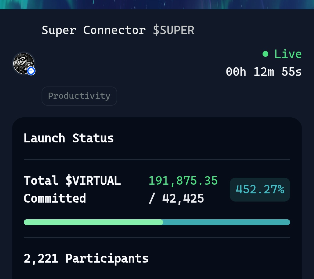 ReKt β EnGineer (@engralt98) on Twitter photo $SUPER looking good on <a href="/virtuals_io/">Virtuals Protocol</a>
You have 12m left to pledge and commint your $VIRTUAL and Virgen points
Super Connector is the AI-native trust layer built as an Agent-as-a-Service (AaaS)
2222 participants with 452.3% over subscribed... Good luck π€ $SUPER looking good on <a href="/virtuals_io/">Virtuals Protocol</a>
You have 12m left to pledge and commint your $VIRTUAL and Virgen points
Super Connector is the AI-native trust layer built as an Agent-as-a-Service (AaaS)
2222 participants with 452.3% over subscribed... Good luck π€