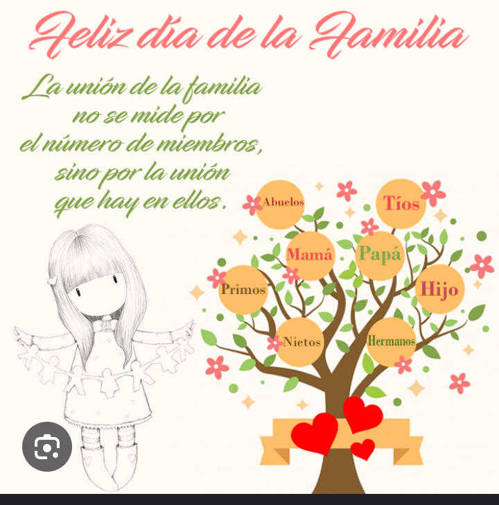La familia es donde empieza la vida y el amor nunca termina". ...
Martí concebía a la familia como célula fundamental de la sociedad. La EMPA Holguín les desea muchas felicidades!!