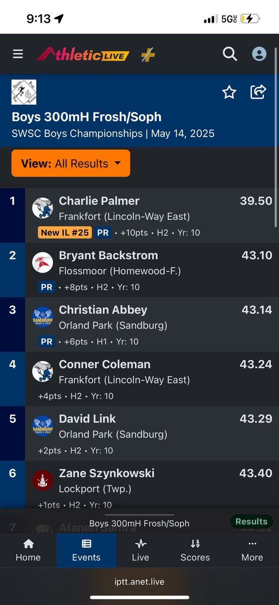 Charlie Palmer tweet media