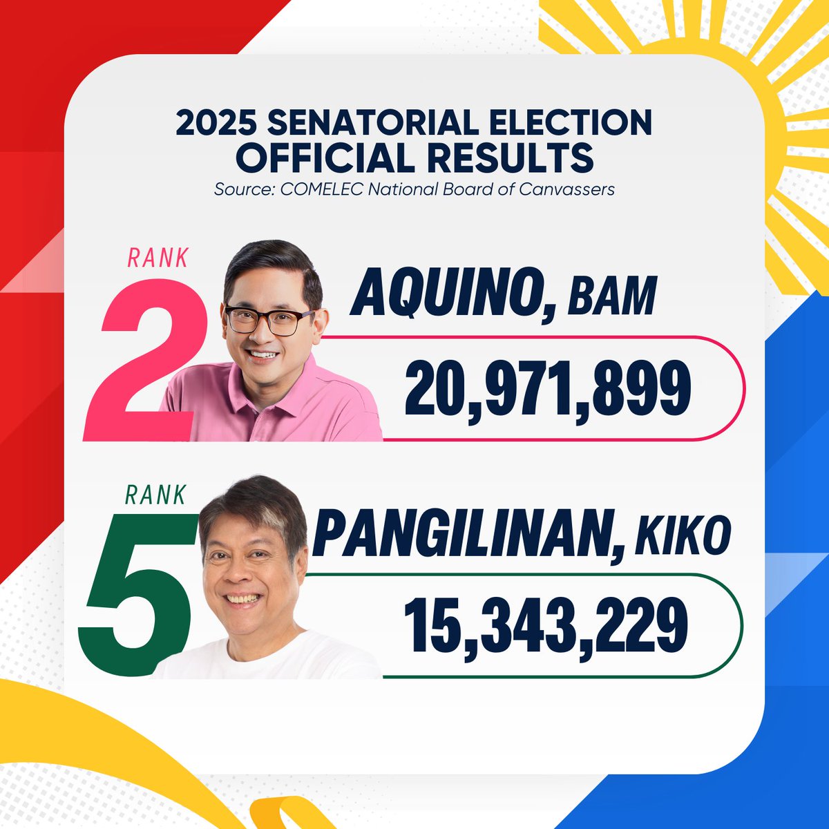 Kaya Natin! Movement tweet media