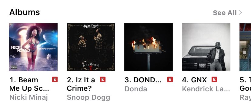 Nicki Minaj’s “Beam Me Up Scotty (Remastered)” is now the Best Selling Hip-Hop Album on US iTunes.