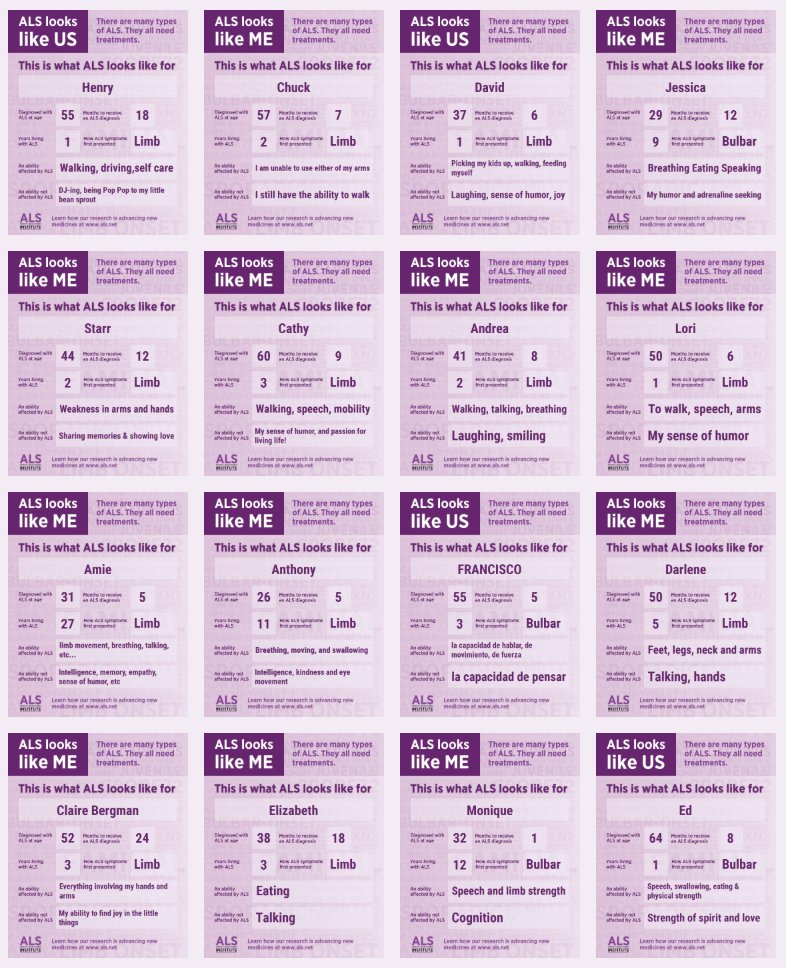 ALSTDI's tweet photo. 1 in 400 people may be diagnosed with ALS, and no two cases are the same. See the hundreds of badges from our ALS community and create your own #ALSLooksLikeMe badge to join the movement here: https://t.co/86DBDrpEUr https://t.co/VsGP8HOmdb