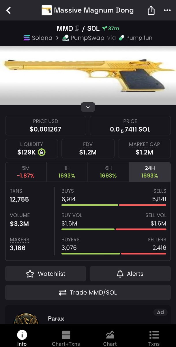 Rug pull hunter? It's Troky 😇 tweet media