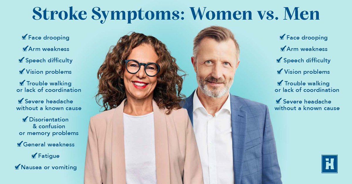 🚨 Strokes can affect both men and women, but women may experience subtler warning signs.

For strokes, women may experience:
💪 General weakness
🌀 Disorientation &amp; confusion
🧠 Memory problems
😷 Nausea or vomiting

If you or someone else shows these signs, call 911 !🚑