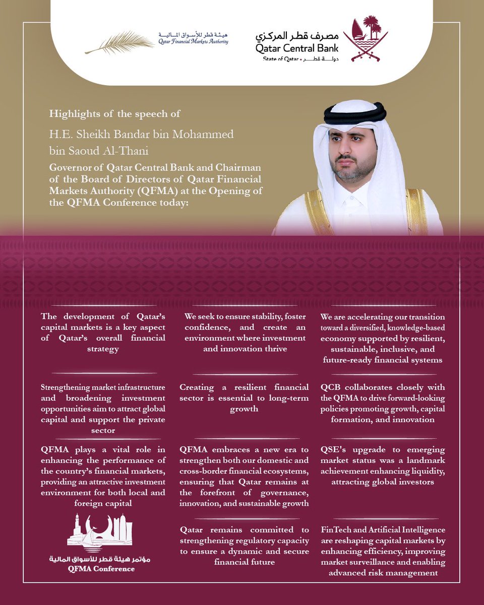 هيئة قطر للأسواق المالية (@qatari_qfma) on Twitter photo أبرز ما ورد في كلمة سعادة الشيخ بندر بن محمد بن سعود آل ثاني، محافظ مصرف قطر المركزي رئيس مجلس إدارة هيئة قطر للأسواق المالية في افتتاح مؤتمر الهيئة.
<a href="/QCBQATAR/">مصرف قطر المركزي</a>
#هيئة_قطر_للأسواق_المالية أبرز ما ورد في كلمة سعادة الشيخ بندر بن محمد بن سعود آل ثاني، محافظ مصرف قطر المركزي رئيس مجلس إدارة هيئة قطر للأسواق المالية في افتتاح مؤتمر الهيئة.
<a href="/QCBQATAR/">مصرف قطر المركزي</a>
#هيئة_قطر_للأسواق_المالية