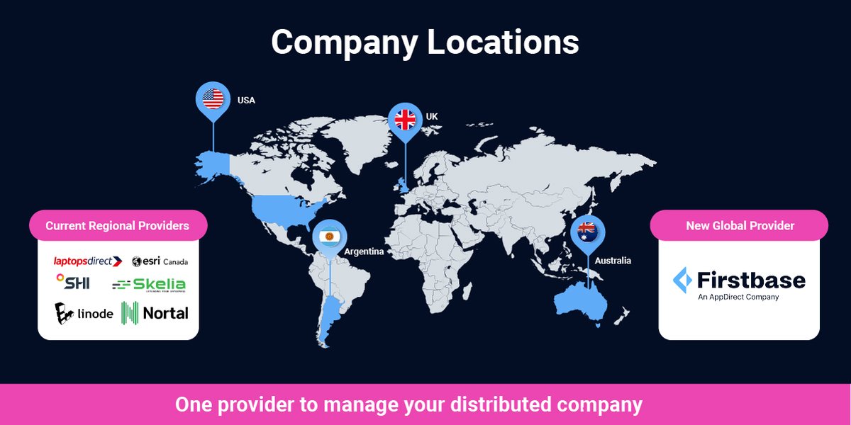 IT asset tracking gets complicated as you scale globally. Separate vendors, clunky workflows, Excel sheets, tickets, etc.

Why not see if Firstbase platform + global services is a viable solution? 

With established service level offerings and an onshore support team, Firstbase