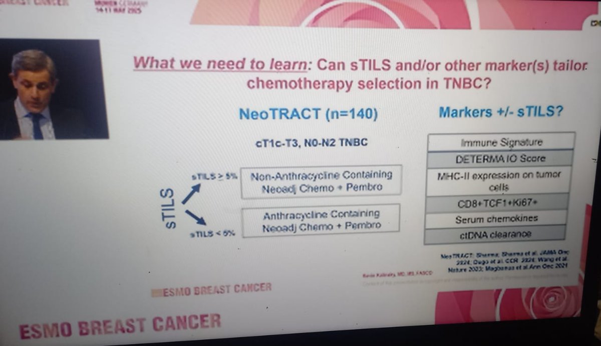 SuyogCancer's tweet image. TILs &amp;amp; Outcomes in TNBC from #ESMOBreast25
Presented by Dr. Kevin Kalinsky

Even after pCR, low sTILs (&amp;lt;30%) = worse prognosis in node+ TNBC
DRFS: 94.7% vs 82.6%
OS: 97.0% vs 84.3%
Drop of ~13% despite pCR
Immune microenvironment matters!
THAT MEANS 
Not all PCR are Same 👈…