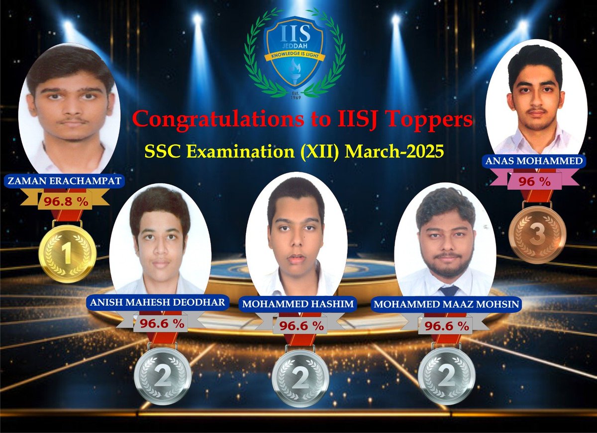 Congratulations To IISJED Toppers - SSC Examination - XII - March 2025