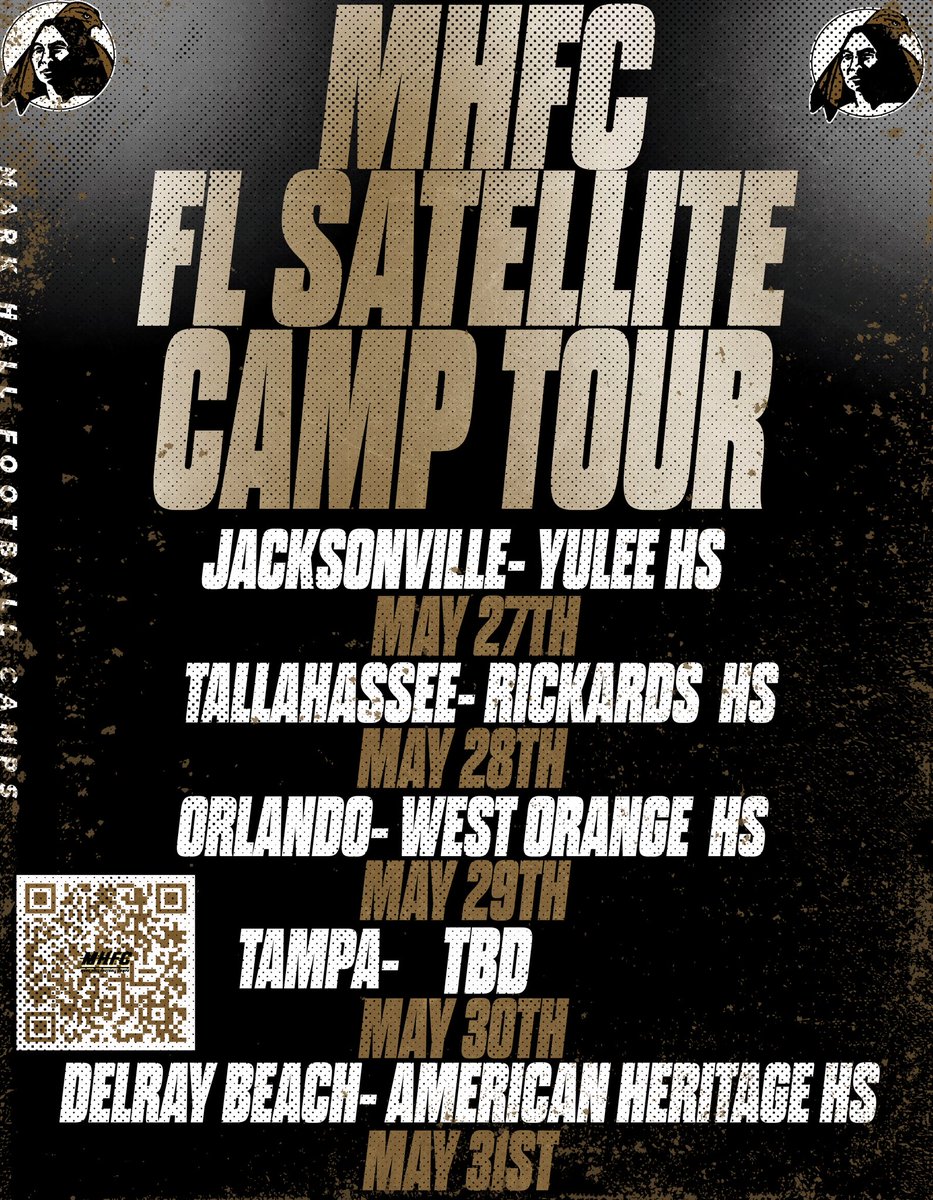 Mark Hall (@coachhalluncp) on Twitter photo 🚨2 WEEKS away from the BIGGEST week of Camp Season!! <a href="/UNCP_Football/">UNCP Braves Football</a> will be in Jacksonville, Tallahassee, Orlando, Tampa, Delray Beach!! Our Florida Camps have produced 20+ SCHOLARSHIP players over the past 2 years!! Who’s Next?? ☀️🌴
Sign up: markhallfootballcamps.com 🚨2 WEEKS away from the BIGGEST week of Camp Season!! <a href="/UNCP_Football/">UNCP Braves Football</a> will be in Jacksonville, Tallahassee, Orlando, Tampa, Delray Beach!! Our Florida Camps have produced 20+ SCHOLARSHIP players over the past 2 years!! Who’s Next?? ☀️🌴
Sign up: markhallfootballcamps.com