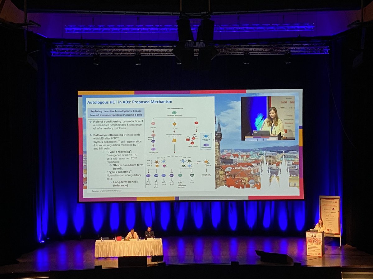 Institute for Experimental Cell Therapy, UK-Essen (@iztfe) on Twitter photo Today we have the first full day <a href="/ConferenceEfi/">EFI_Conference #EFI2025</a> in beautiful #Prague 🇨🇿 with the HSCT Plenary session.
<a href="/RaffaellaGrecoM/">raffaellagreco</a> is currently giving an inspiring outlook of the impressive results of #cellulartherapies as curative approaches for #autoimmune diseases.
#EFI2025 #EFI25 Today we have the first full day <a href="/ConferenceEfi/">EFI_Conference #EFI2025</a> in beautiful #Prague 🇨🇿 with the HSCT Plenary session.
<a href="/RaffaellaGrecoM/">raffaellagreco</a> is currently giving an inspiring outlook of the impressive results of #cellulartherapies as curative approaches for #autoimmune diseases.
#EFI2025 #EFI25