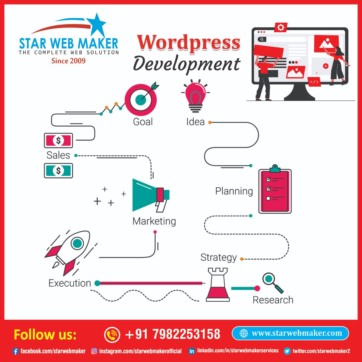 StarWebMaker2's tweet image. Looking to build a powerful, professional website? Choose #Star_Web_Maker – your trusted partner for #WordPress_development!  From sleek business websites to dynamic e-commerce platforms, we craft tailor-made WordPress solutions that are fast, secure, and SEO friendly.