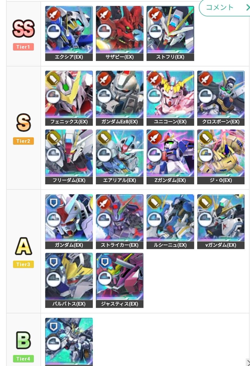 確定ガチャでフェニックス貰ったけど、無課金でこれだけ揃ったならかなり運がいい方かな？？
#Gジェネ