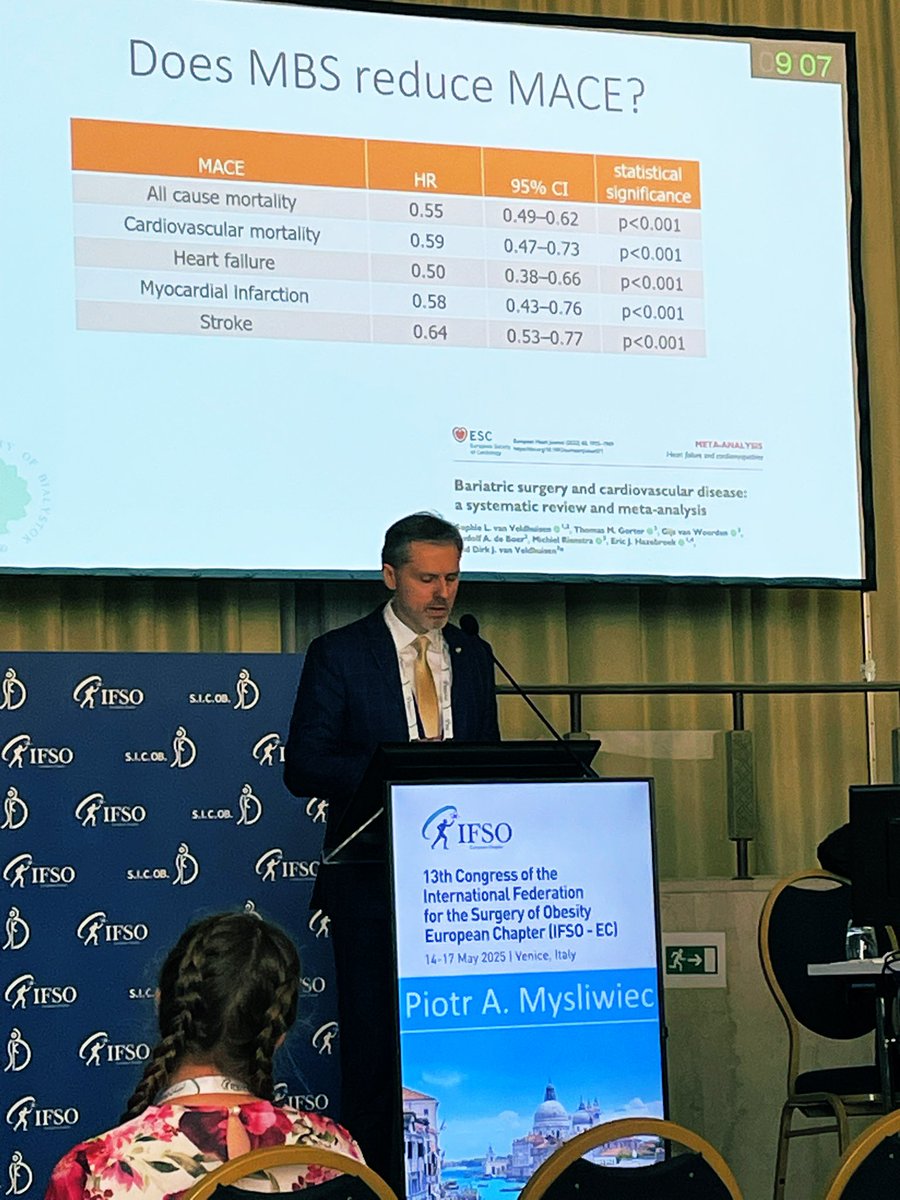 Prof Mysliwiec at #IFSO2025 on cardio-protective effects of metabolic and bariatric surgery (MBS)