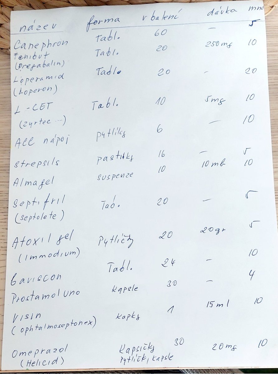 MisaPopelky's tweet photo. Ahoj...přeložila jsem v potu tváře 😵‍💫skoro celý ten seznam farmak, která prosili ti polní lékaři.
Máte tam u některých i varianty pro ČR.
Vím, že mnohé opatřit bude složité, ale některé jsou v pohodě.
Cokoli z toho bude pro ně ale moc cenné! 
Díky mockrat za cokoli!!
❤️🚑❤️
P.S. na zbytku pracuju.
