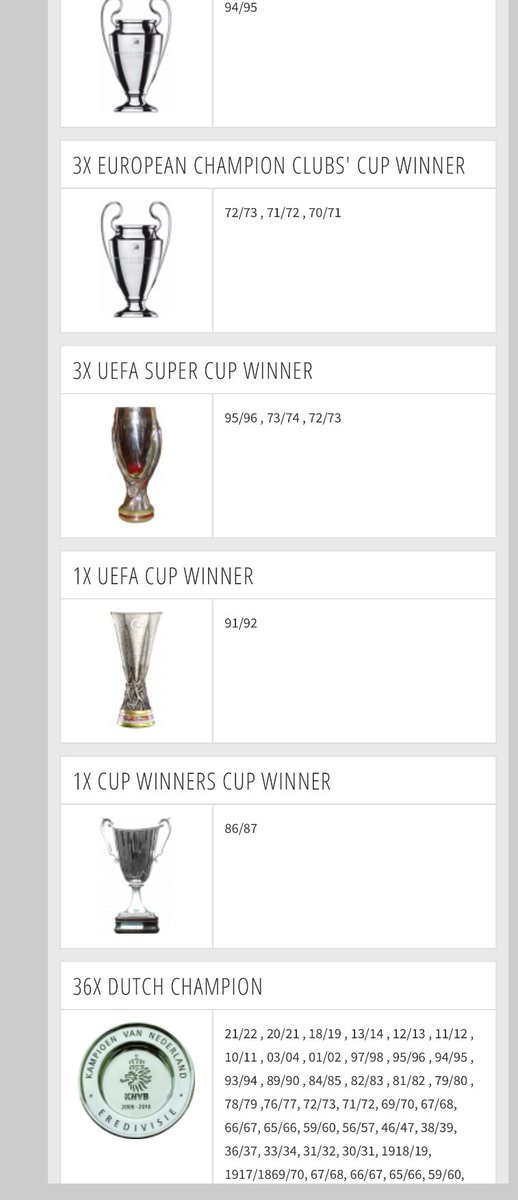 ⬇️ navijač i trol kluba koji 20 godina nije osvojio titulu i jednom se slucajno skrumpao kroz skupinu Lige prvaka, pa ih je odmah nakon taj isti Ajax nakantao