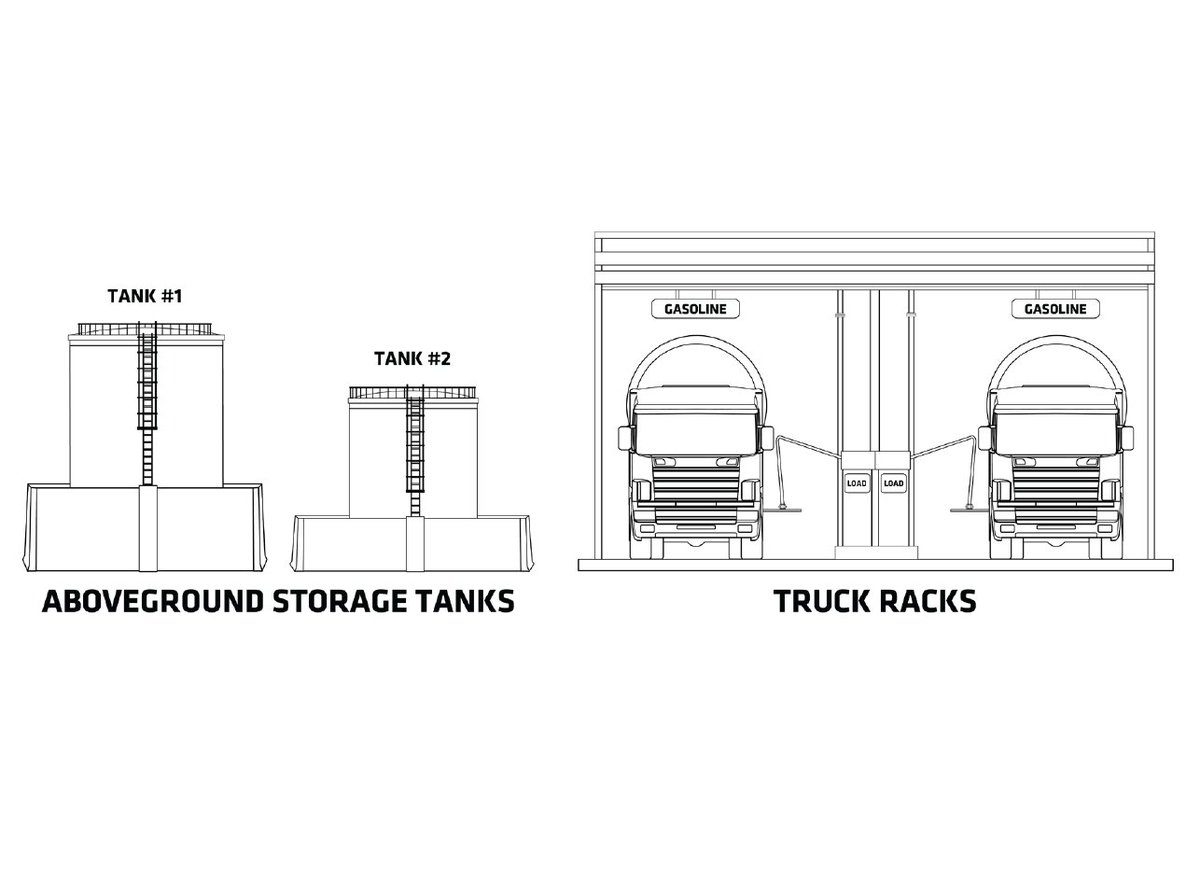 Did you know we manage over 35 refined product terminals across the U.S.? These facilities help transport vital fuels like gasoline, diesel, heating oil, and jet fuel, keeping communities and industries moving. 

Discover more: energytransfer.com/refined-produc…