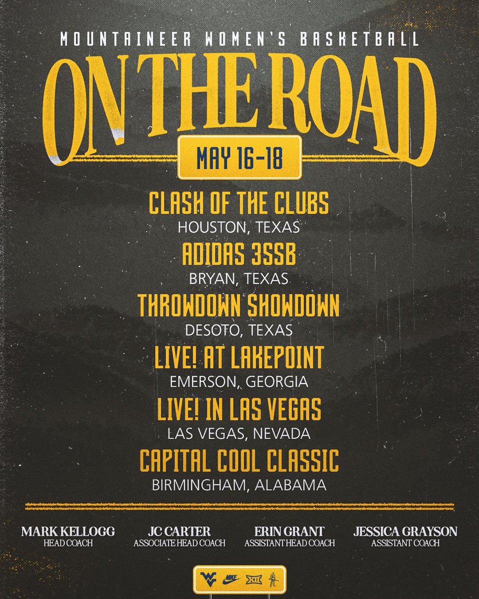 WVU Women's Basketball tweet media