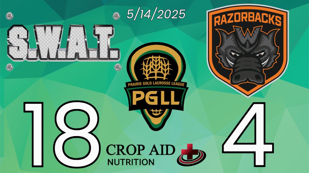 PGLLeague's tweet photo. Wednesday result from Weyburn 
https://t.co/gOvKEtBtJJ  #PGLL https://t.co/5Ba5soTFiJ