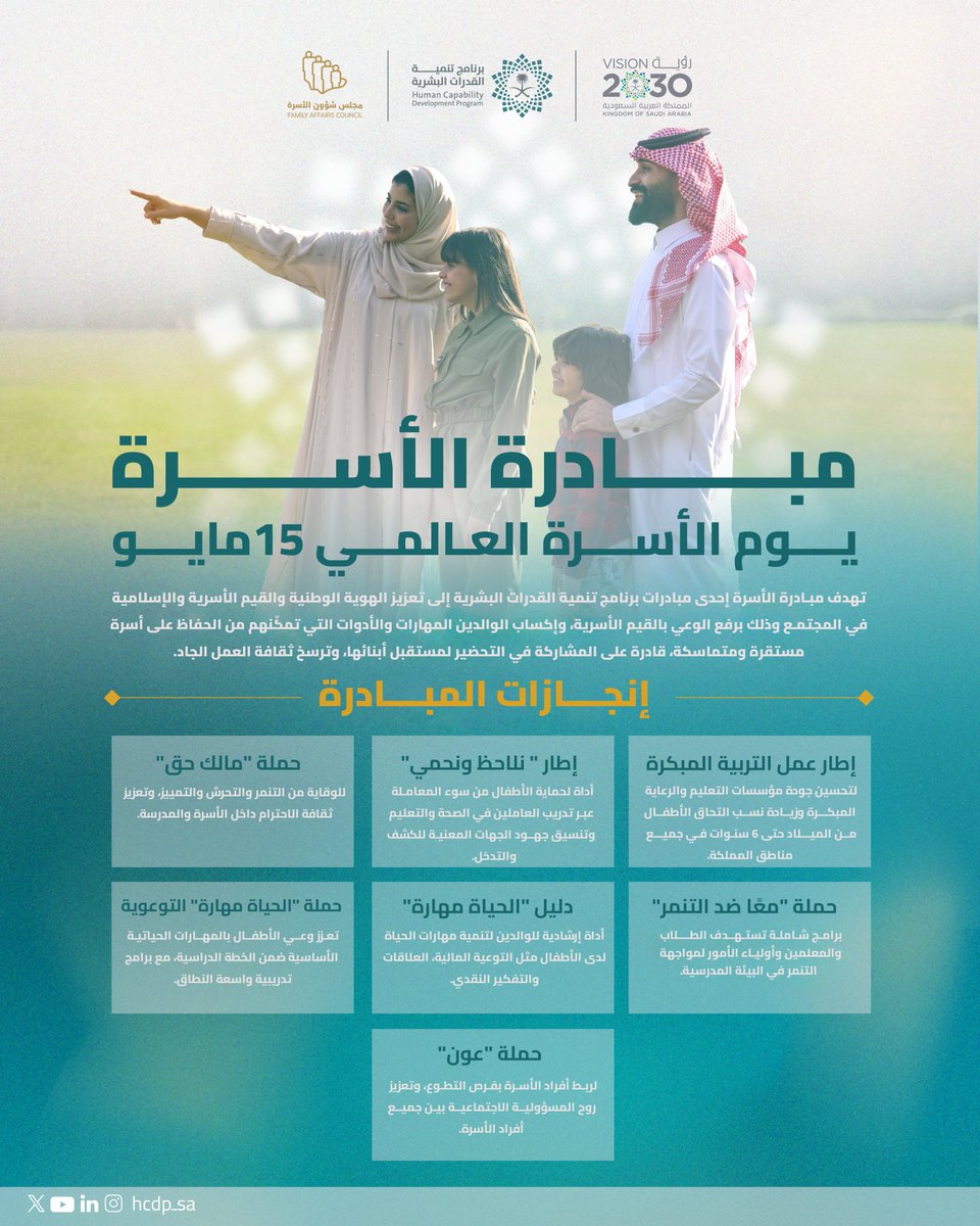 برنامج تنمية القدرات البشرية (@hcdp_sa) on Twitter photo في #اليوم_الدولي_للأسرة، يؤكد برنامج تنمية القدرات البشرية التزامه بتعزيز دور الأسرة من خلال <a href="/FAC_SA/">مجلس شؤون الأسرة</a>، عبر مبادرات نوعيّة تُسهم في ترسيخ القيم، ورفع الوعي بدور الوالدين في بناء جيل يعتز بهويته الوطنية، وقادر على المنافسة عالميًا، تحقيقًا لمستهدفات #رؤية_السعودية_2030. في #اليوم_الدولي_للأسرة، يؤكد برنامج تنمية القدرات البشرية التزامه بتعزيز دور الأسرة من خلال <a href="/FAC_SA/">مجلس شؤون الأسرة</a>، عبر مبادرات نوعيّة تُسهم في ترسيخ القيم، ورفع الوعي بدور الوالدين في بناء جيل يعتز بهويته الوطنية، وقادر على المنافسة عالميًا، تحقيقًا لمستهدفات #رؤية_السعودية_2030.
