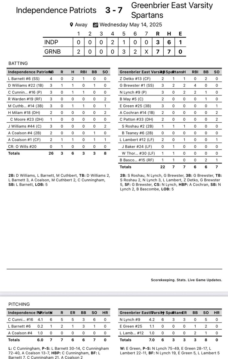Dave Morrison tweet media