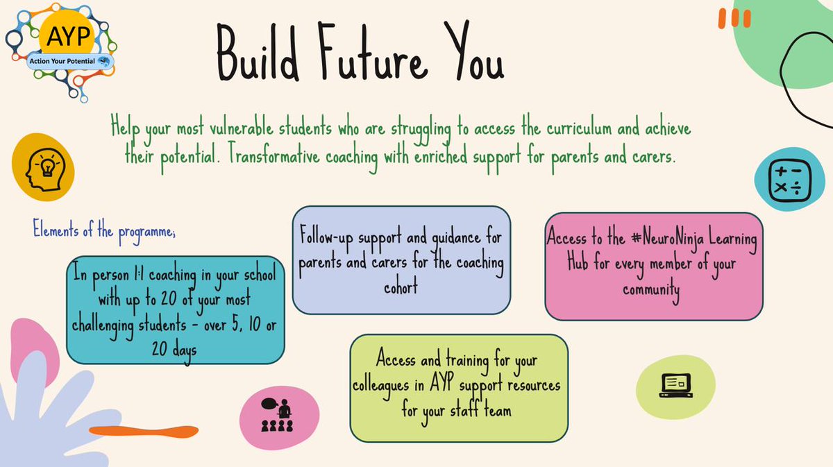 Andrew has been at Chailey School  engaged in a research pod, learning about the complex barriers to learning and progress  for young people. They will form the cohort of our 'Building Future You' Intensive coaching and Family support programme  -apologies for the terrible hair!