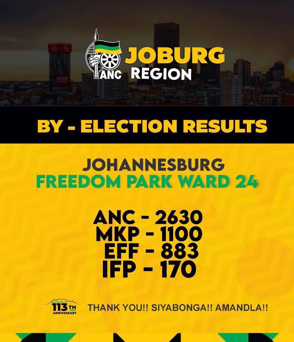 sompisi_g's tweet image. When victory is felt throughout the length and breadth of our country. Long live the African National Congress!!!