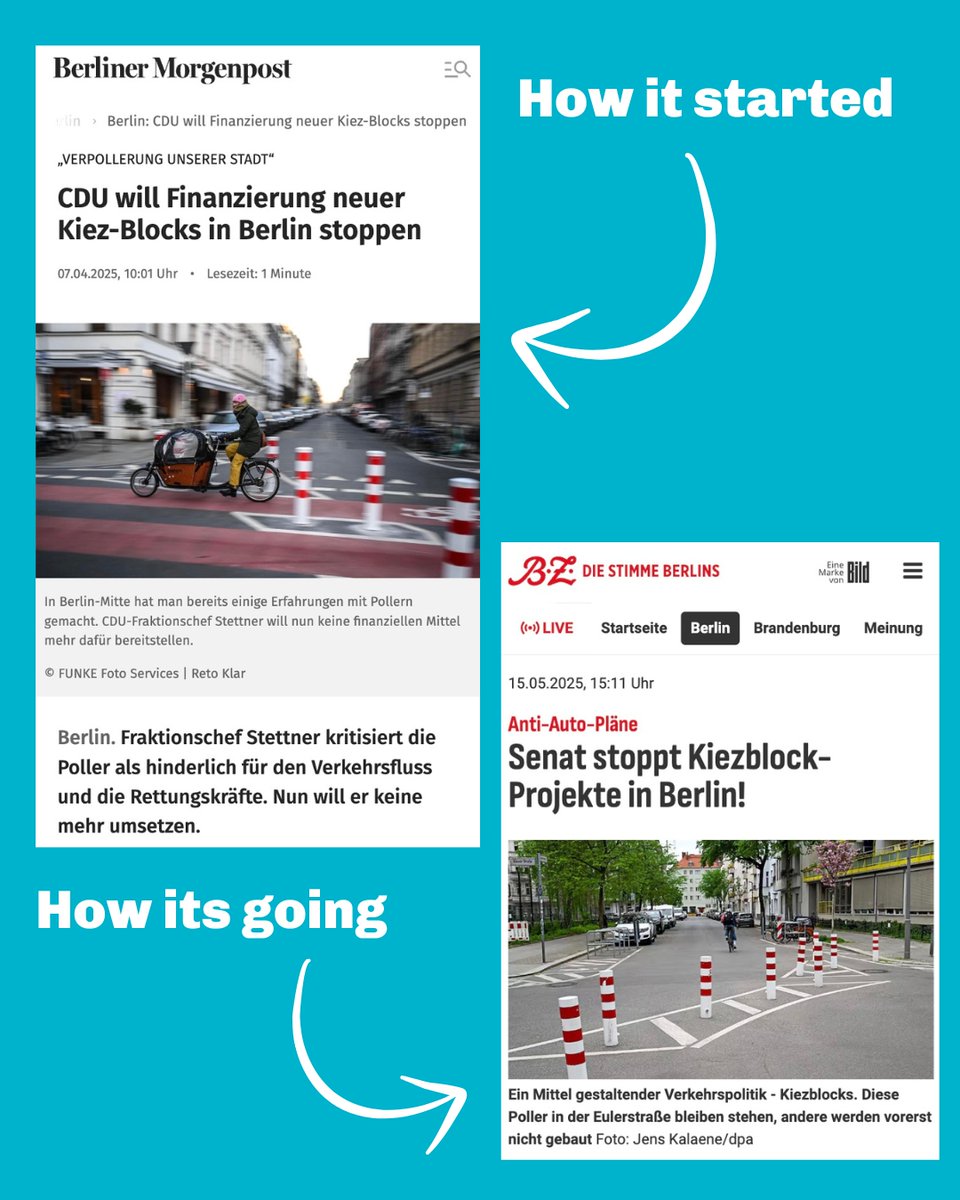 Wir wollen Wohngebiete entlasten und Hauptstraßen leistungsfähig halten - dafür brauchen wir keine ideologischen Pollereien.

🔗bz-berlin.de/berlin/kiezblo…