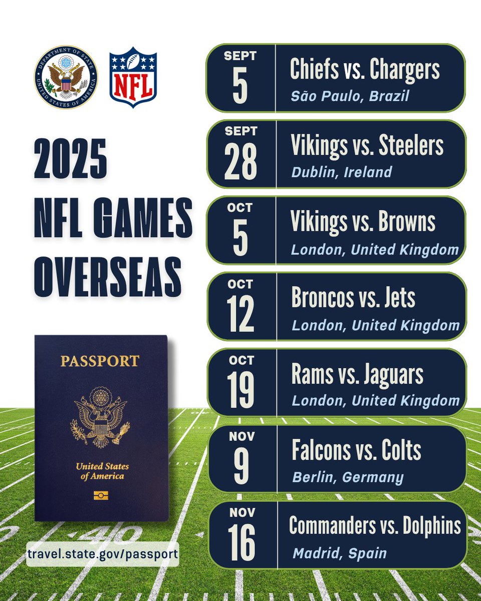 The 2025 NFL schedule dropped yesterday and there are SEVEN games being held overseas. If you or a loved one are planning to travel to Brazil, Ireland, the UK, Germany, or Spain for one of these games, check your passport expiration date NOW so you’re ready to go in the fall. If