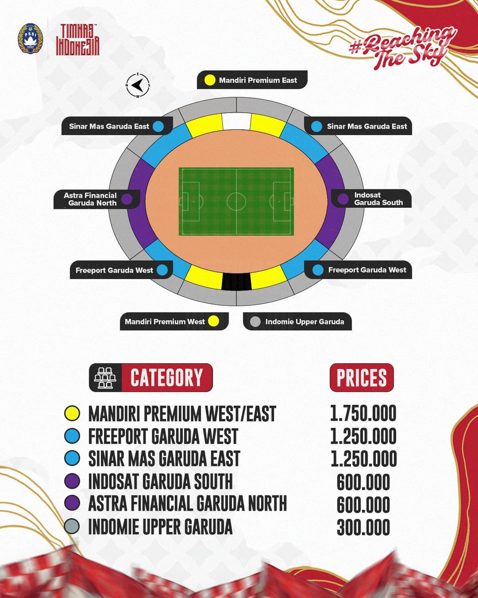 Want to Sell/WTS/Jual Tiket Timnas Indonesia vs China, 5 Juni 2025:

4 tiket Premium West
12 tiket Garuda West
6 tiket Garuda East
4 tiket Garuda North
4 tiket Garuda South

Overpriced ✅
Pindah tangan Garuda ID ✅

Silahkan DM 📩